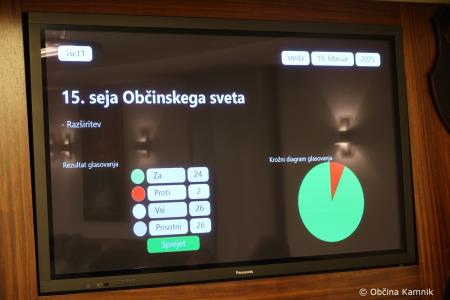 15. redna seja Občinskega sveta Občine Kamnik (8)